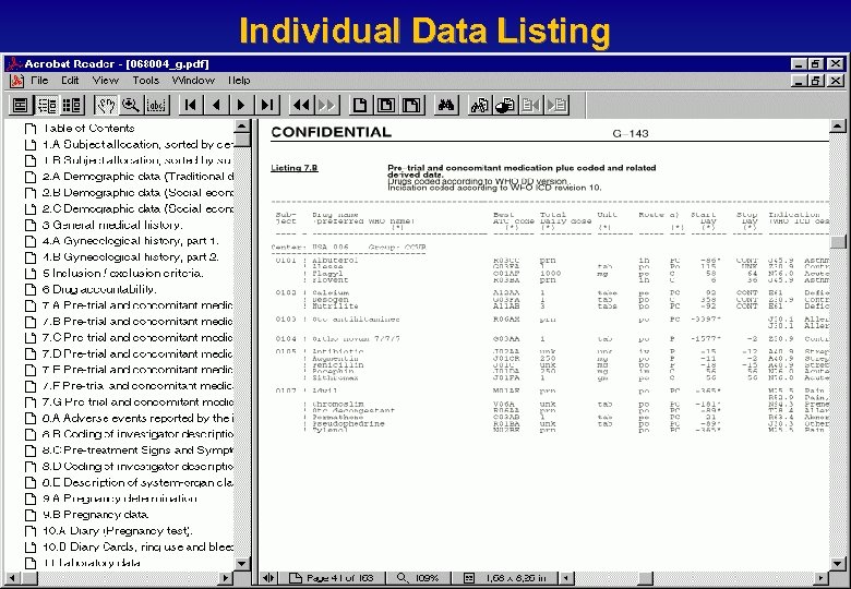 Individual Data Listing abcd 