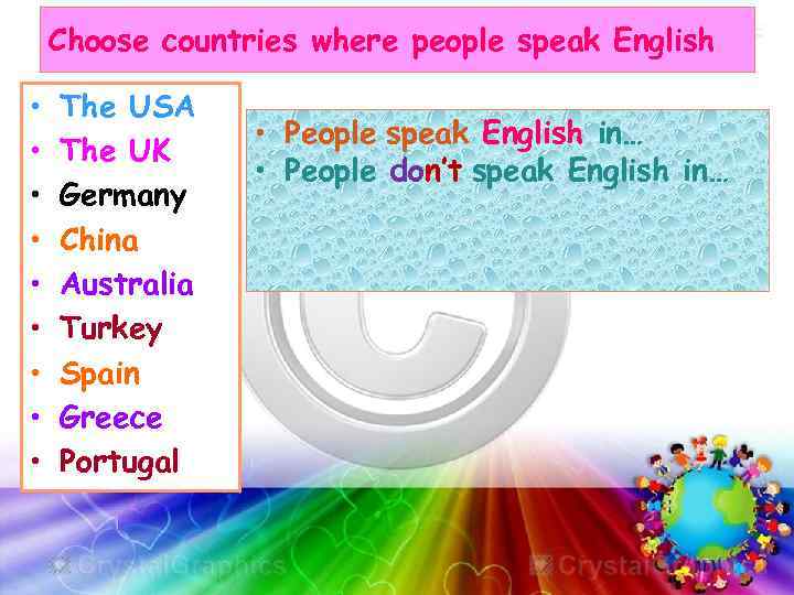 Choose countries where people speak English • • • The USA The UK Germany