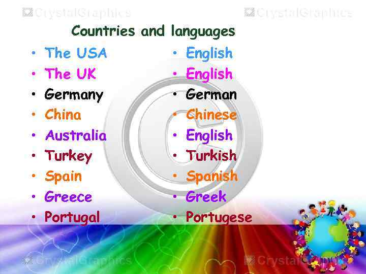 Countries and languages • • • The USA The UK Germany China Australia Turkey