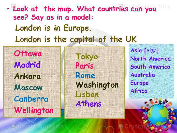  • Look at the map. What countries can you see? Say as in