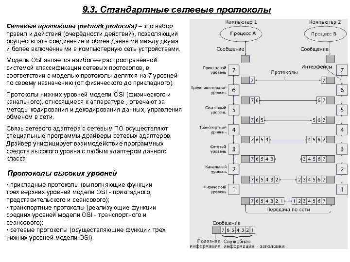 Стандарт протокол. Сетевым логическим протоколам. Протоколы обмена данными в сетях. Сетевые протоколы и протоколы доступа. Типы стандартных протоколов обмена данными.