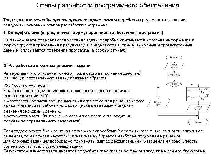 Технология составления программы. Технологическая карта разработки программного обеспечения. Этапы проектирования программных средств.. Основные этапы процесса проектирования программного обеспечения.. Описание процесса проектирования.