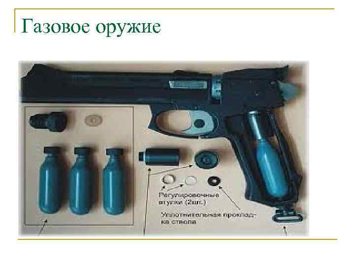 Газовое оружие 