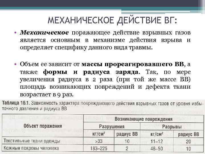 МЕХАНИЧЕСКОЕ ДЕЙСТВИЕ ВГ: • Механическое поражающее действие взрывных газов является основным в механизме действия