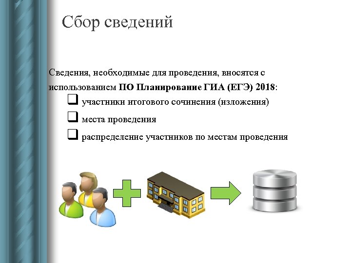 Сбор сведений Сведения, необходимые для проведения, вносятся с использованием ПО Планирование ГИА (ЕГЭ) 2018: