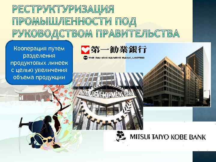 Кооперация путем разделения продуктовых линеек с целью увеличения объема продукции 