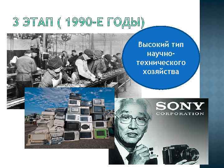 Высокий тип научнотехнического хозяйства 