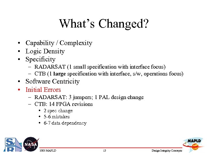 What’s Changed? • Capability / Complexity • Logic Density • Specificity – RADARSAT (1