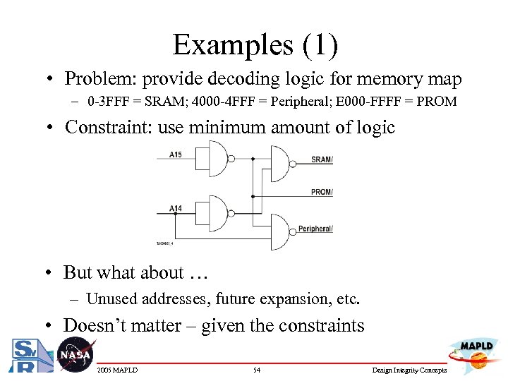 Examples (1) • Problem: provide decoding logic for memory map – 0 -3 FFF