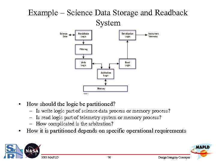 Example – Science Data Storage and Readback System • How should the logic be