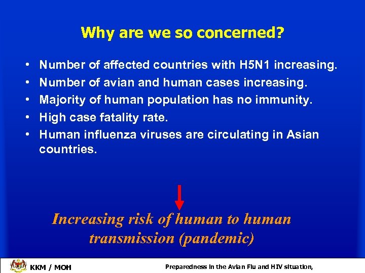 Why are we so concerned? • • • Number of affected countries with H