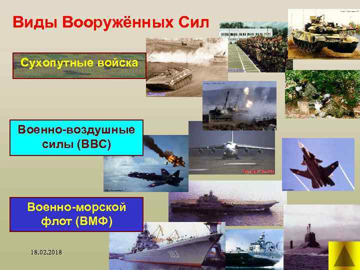 Основные виды вооружения и военной техники в российской федерации презентация