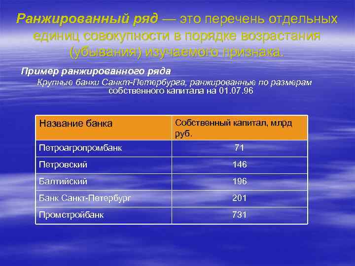 Список отдельных. Ранжированный вариационный ряд. Пример ранжированного ряда в статистике. Ранжирование вариационного ряда. Ранжированый вариативный ряд.