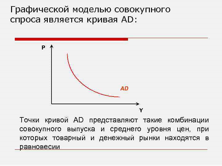 Графической моделью совокупного спроса является кривая AD: P AD Y Точки кривой AD представляют