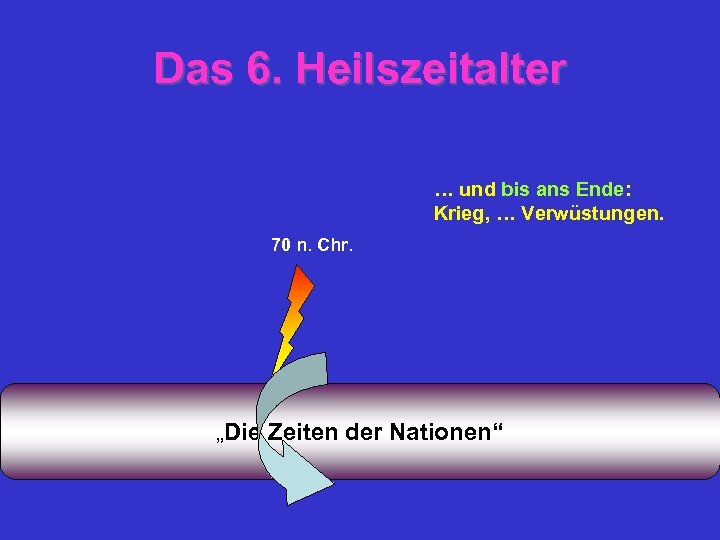 Das 6. Heilszeitalter … und bis ans Ende: Krieg, … Verwüstungen. 70 n. Chr.