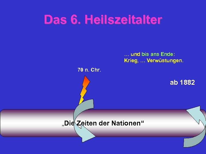 Das 6. Heilszeitalter … und bis ans Ende: Krieg, … Verwüstungen. 70 n. Chr.