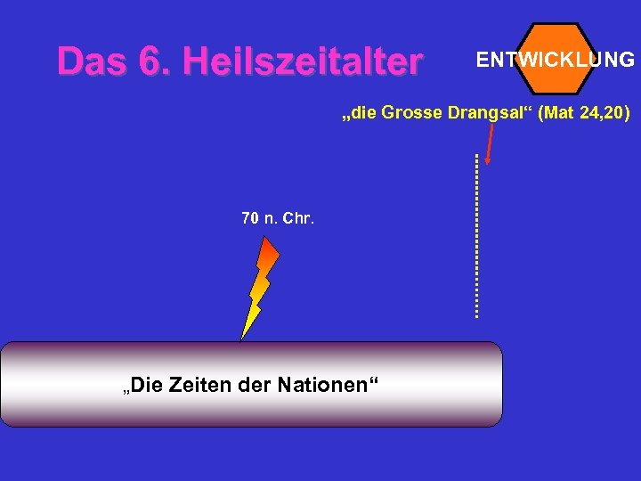 Das 6. Heilszeitalter ENTWICKLUNG „die Grosse Drangsal“ (Mat 24, 20) 70 n. Chr. „Die