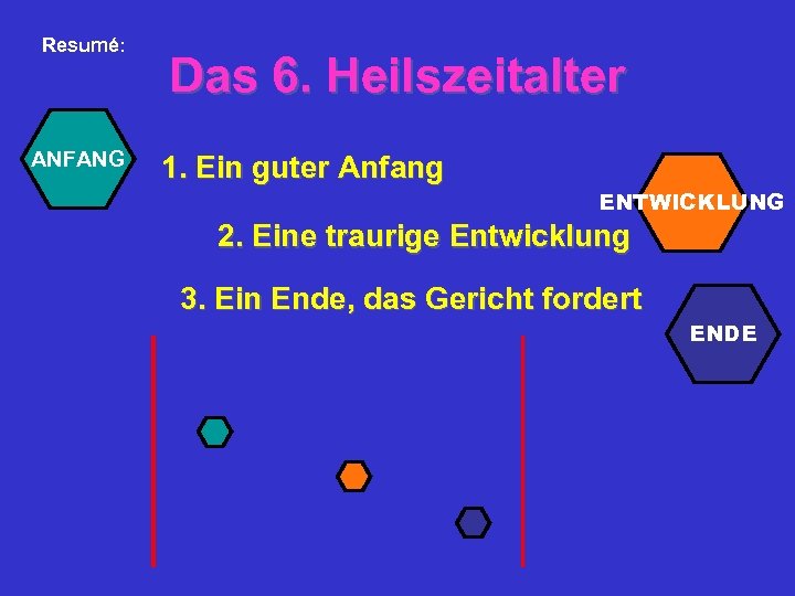 Resumé: ANFANG Das 6. Heilszeitalter 1. Ein guter Anfang ENTWICKLUNG 2. Eine traurige Entwicklung