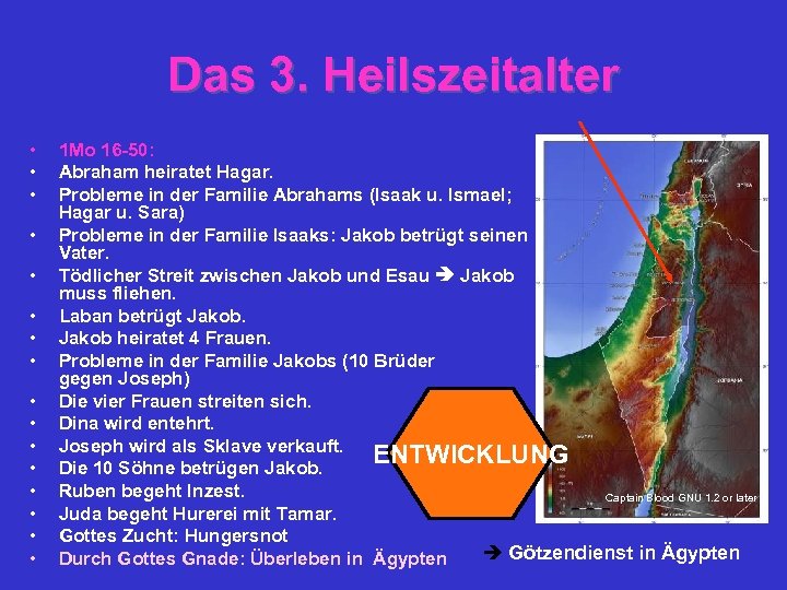 Das 3. Heilszeitalter • • • • 1 Mo 16 -50: Abraham heiratet Hagar.