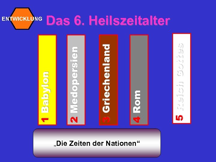 „Die Zeiten der Nationen“ 5 Reich Gottes 4 Rom 3 Griechenland 2 Medopersien Das