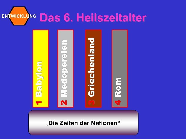 4 Rom 3 Griechenland 2 Medopersien Das 6. Heilszeitalter 1 Babylon ENTWICKLUNG „Die Zeiten