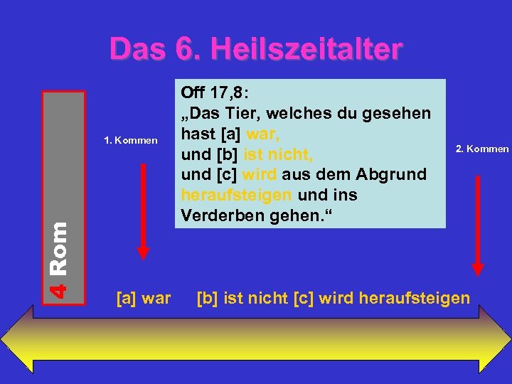 Das 6. Heilszeitalter 4 Rom 1. Kommen [a] war Off 17, 8: „Das Tier,