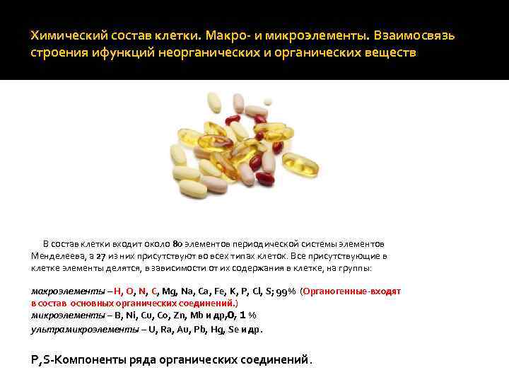 В состав клетки входит около 70 элементов периодической системы элементов Менделеева, а 24 из