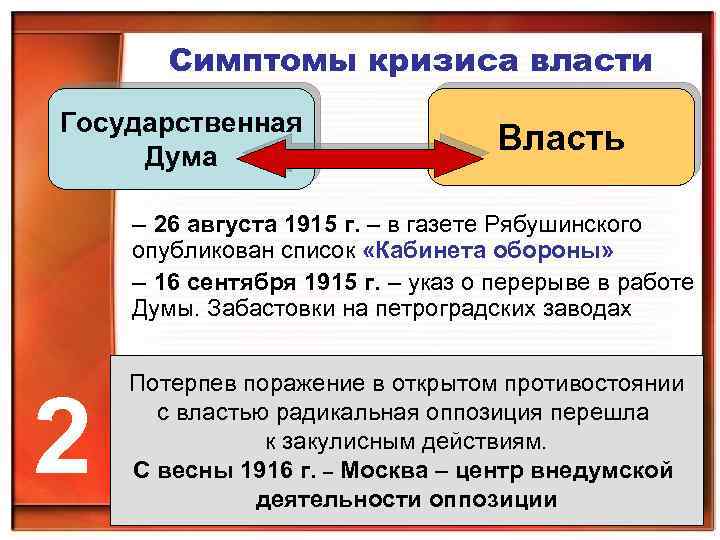 Симптомы кризиса власти Государственная Дума Власть – 26 августа 1915 г. – в газете