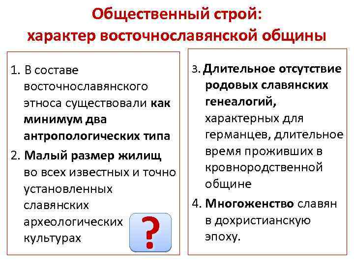 Общественный строй: характер восточнославянской общины 3. Длительное отсутствие 1. В составе родовых славянских восточнославянского