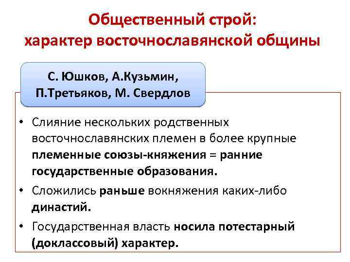 Общественный строй: характер восточнославянской общины С. Юшков, А. Кузьмин, П. Третьяков, М. Свердлов •