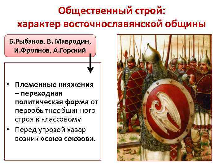 Общественный строй: характер восточнославянской общины Б. Рыбаков, В. Мавродин, И. Фроянов, А. Горский •
