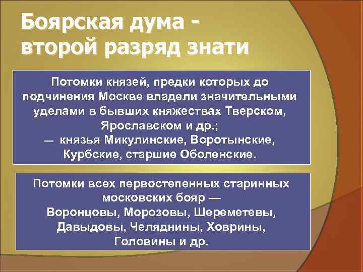 Боярская дума второй разряд знати Потомки князей, предки которых до подчинения Москве владели значительными