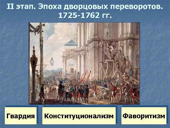 II этап. Эпоха дворцовых переворотов. 1725 -1762 гг. Гвардия Конституционализм Фаворитизм 
