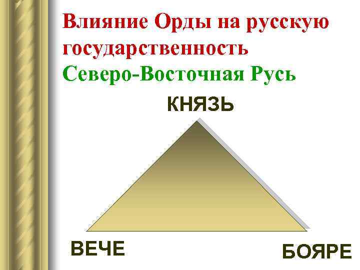 Влияние Орды на русскую государственность Северо-Восточная Русь КНЯЗЬ ВЕЧЕ БОЯРЕ 