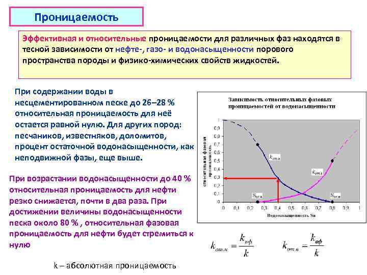 Проницаемость стенок изделия это