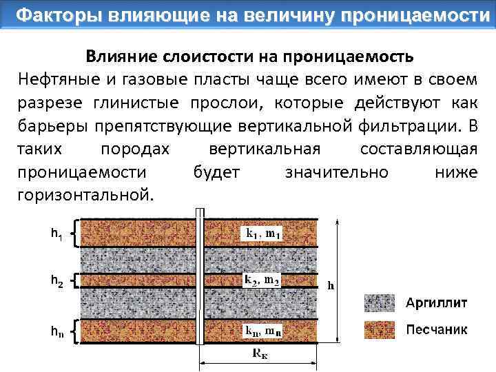 Что такое карта песчанистости