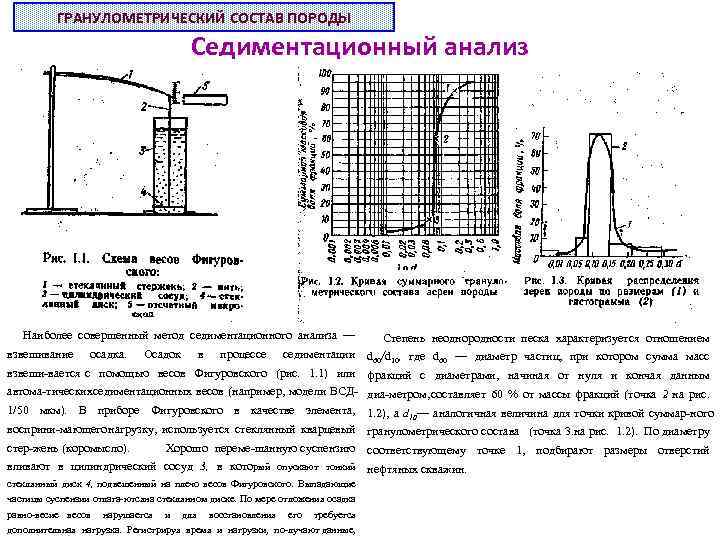 Способы графического изображения гранулометрического состава грунтов