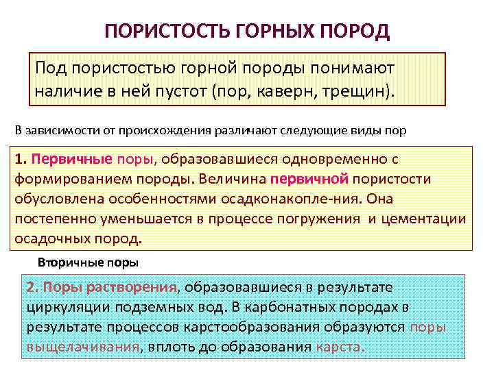 ПОРИСТОСТЬ ГОРНЫХ ПОРОД Под пористостью горной породы понимают наличие в ней пустот (пор, каверн,