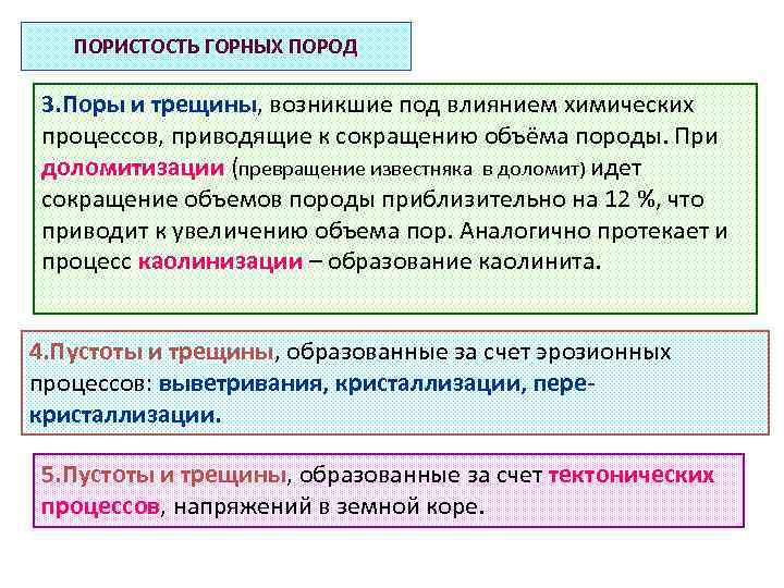 ПОРИСТОСТЬ ГОРНЫХ ПОРОД 3. Поры и трещины, возникшие под влиянием химических процессов, приводящие к