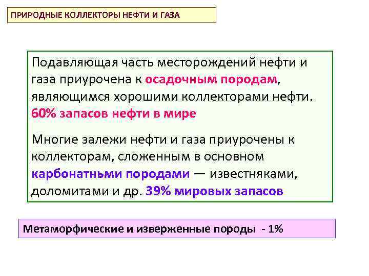 ПРИРОДНЫЕ КОЛЛЕКТОРЫ НЕФТИ И ГАЗА Подавляющая часть месторождений нефти и газа приурочена к осадочным