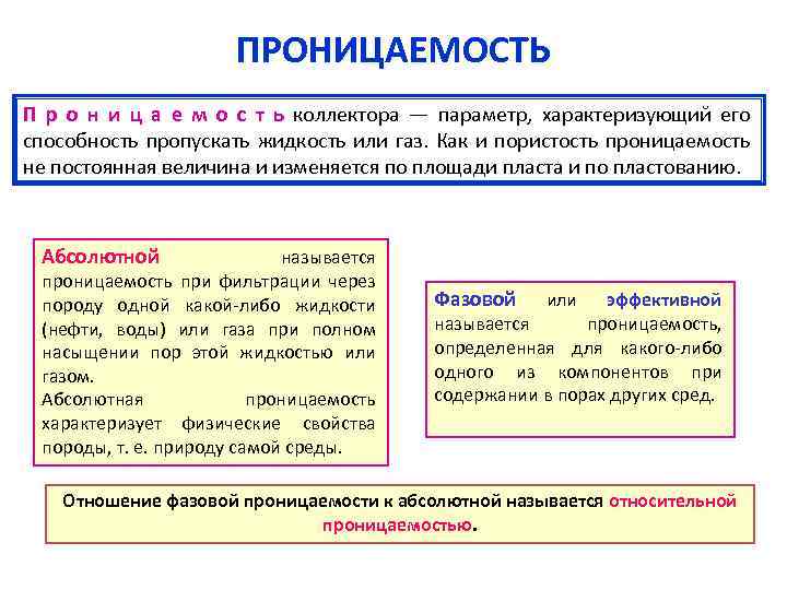 ПРОНИЦАЕМОСТЬ П р о н и ц а е м о с т ь