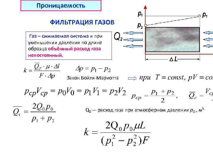 Проницаемость ФИЛЬТРАЦИЯ ГАЗОВ Газ – сжимаемая система и при уменьшении давления по длине образца