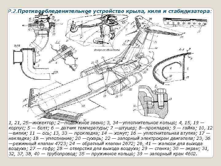 Р. 2. Противообледенительное устройство крыла, киля и стабилизатора: 1, 25—инжектор; 2—подвижное звено; 3, 34—уплотнительное