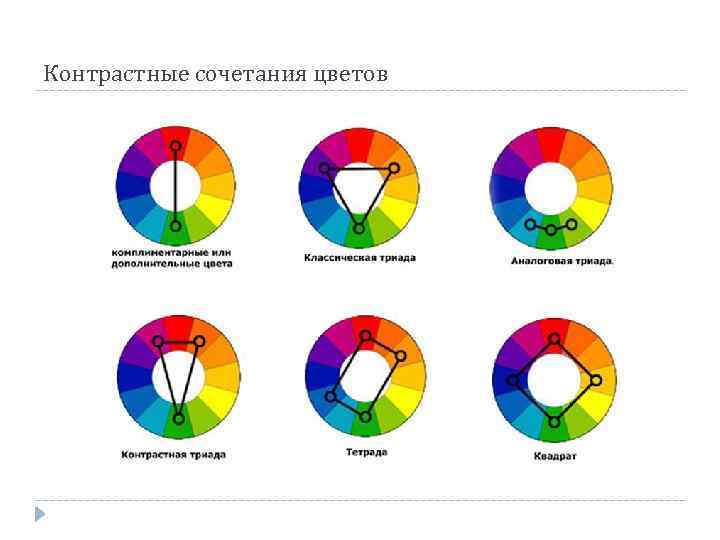 Контрастные сочетания цветов 