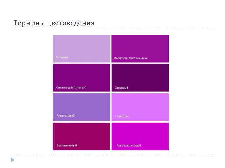 Термины цветоведения 