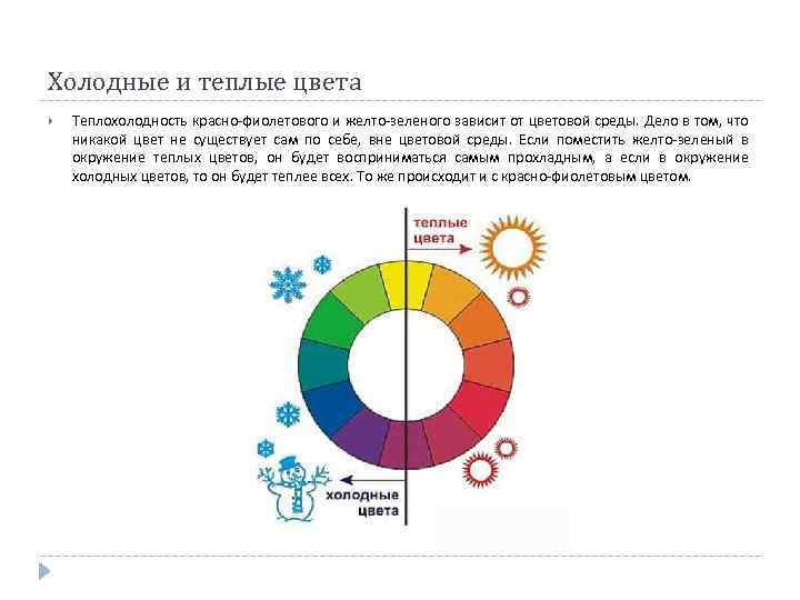Холодные и теплые цвета Теплохолодность красно-фиолетового и желто-зеленого зависит от цветовой среды. Дело в