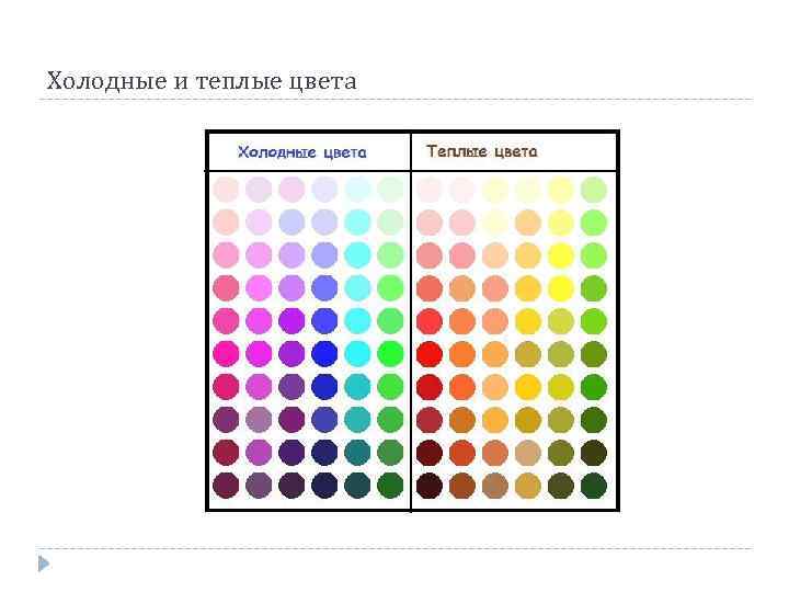 Холодные и теплые цвета 