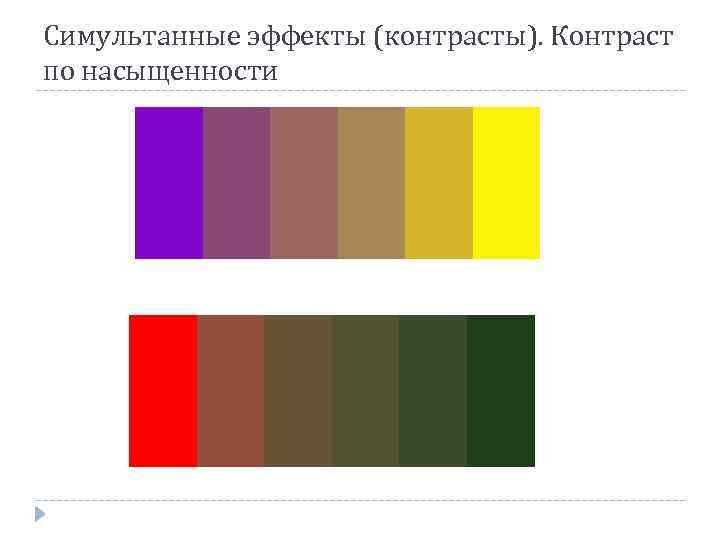 Симультанные эффекты (контрасты). Контраст по насыщенности 