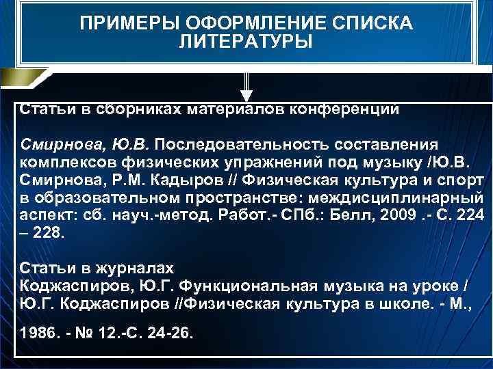 ПРИМЕРЫ ОФОРМЛЕНИЕ СПИСКА ЛИТЕРАТУРЫ Статьи в сборниках материалов конференций Смирнова, Ю. В. Последовательность составления