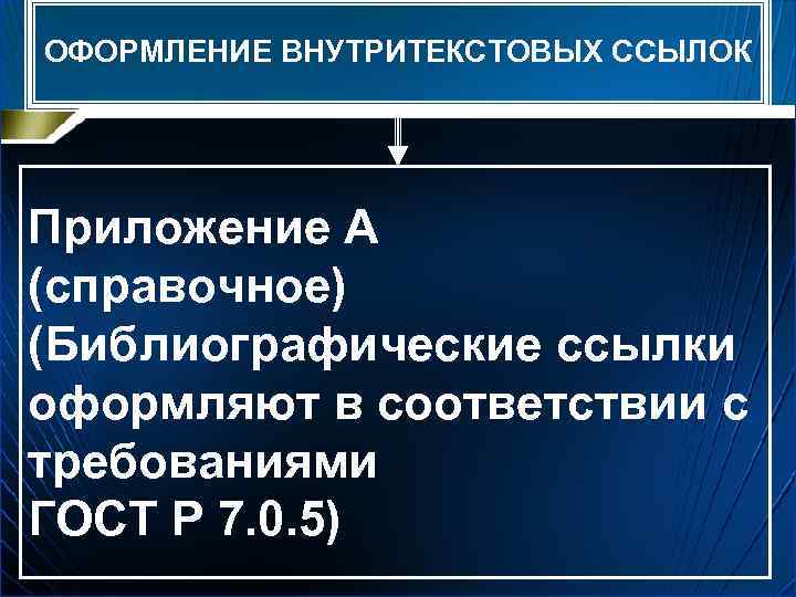 ОФОРМЛЕНИЕ ВНУТРИТЕКСТОВЫХ ССЫЛОК Приложение А (справочное) (Библиографические ссылки оформляют в соответствии с требованиями ГОСТ